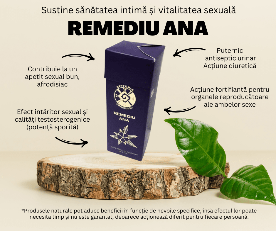Remediu ANA - Afrodisiac