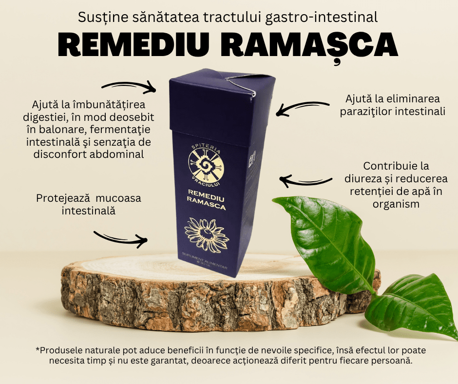 Remediu natural balonare constipație colon iritabil RAMAȘCA — flacon 30ml Spițeria Vraciului