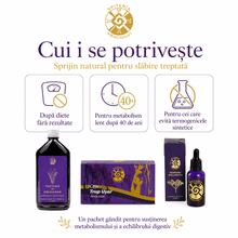 Pachet Slăbit Sănătos - Spiteria Vraciului