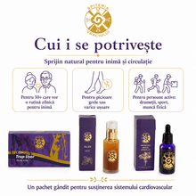 Pachet Inimă & Circulație - Spiteria Vraciului