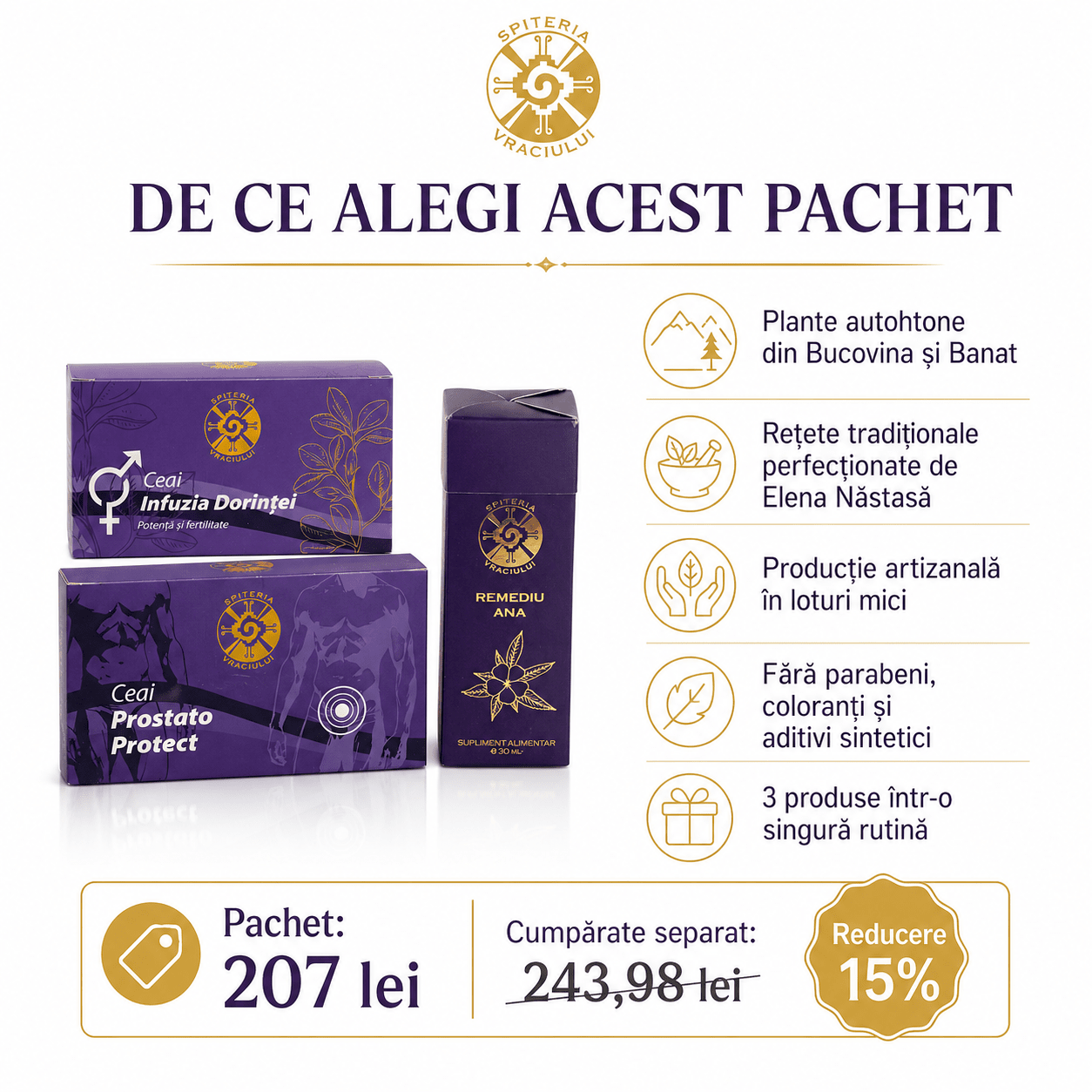 Pachet Vitalitate Bărbătească - Spiteria Vraciului