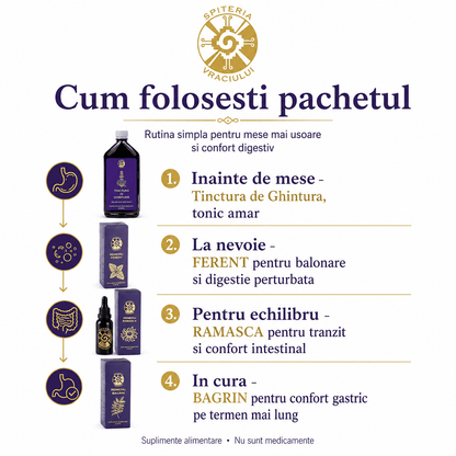 Pachet Confort Digestiv - Spiteria Vraciului