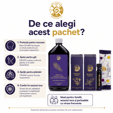 Pachet Antigripal Premium - Spiteria Vraciului
