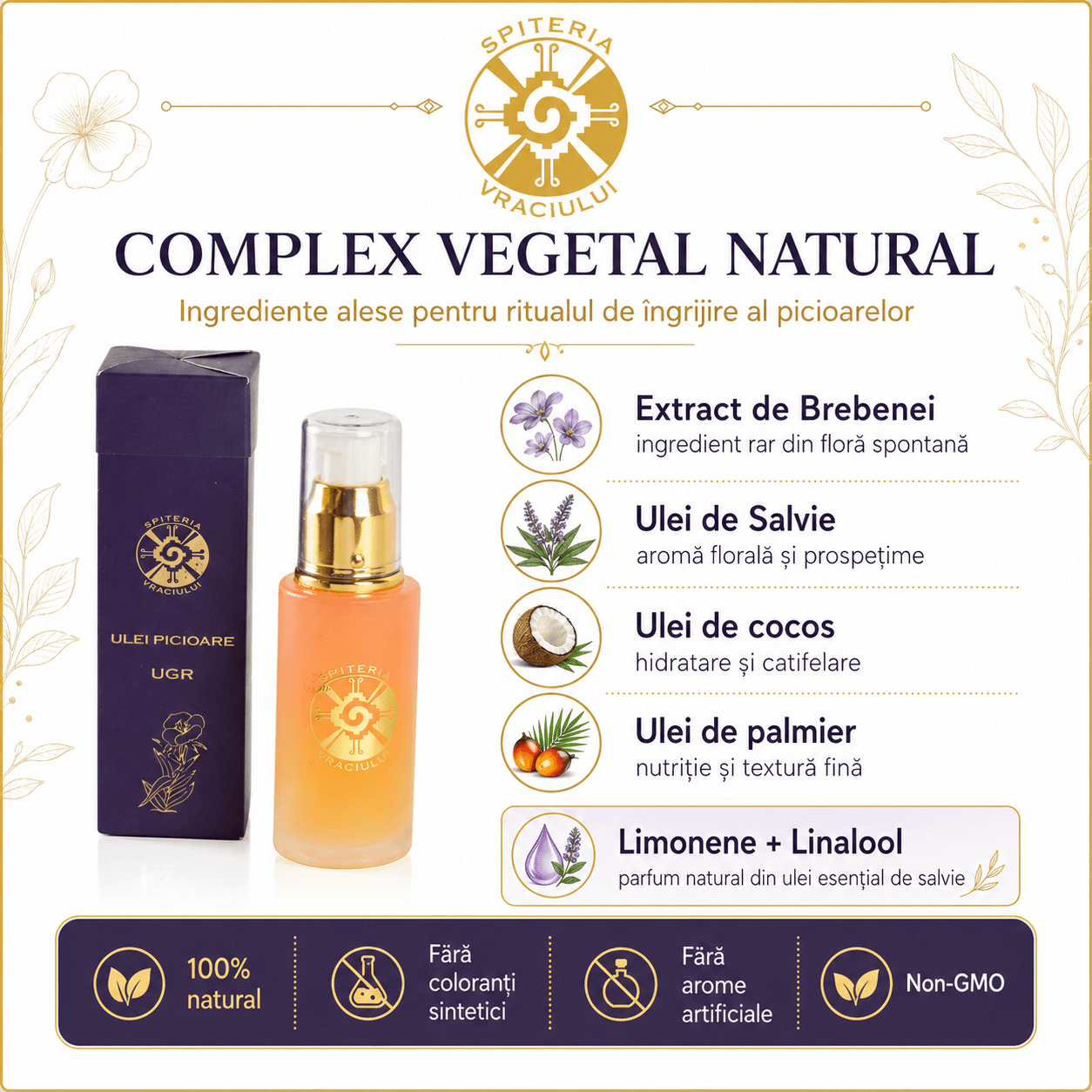 Ulei Natural Picioare Umflate, Gută și Dureri – UGR - Spiteria Vraciului