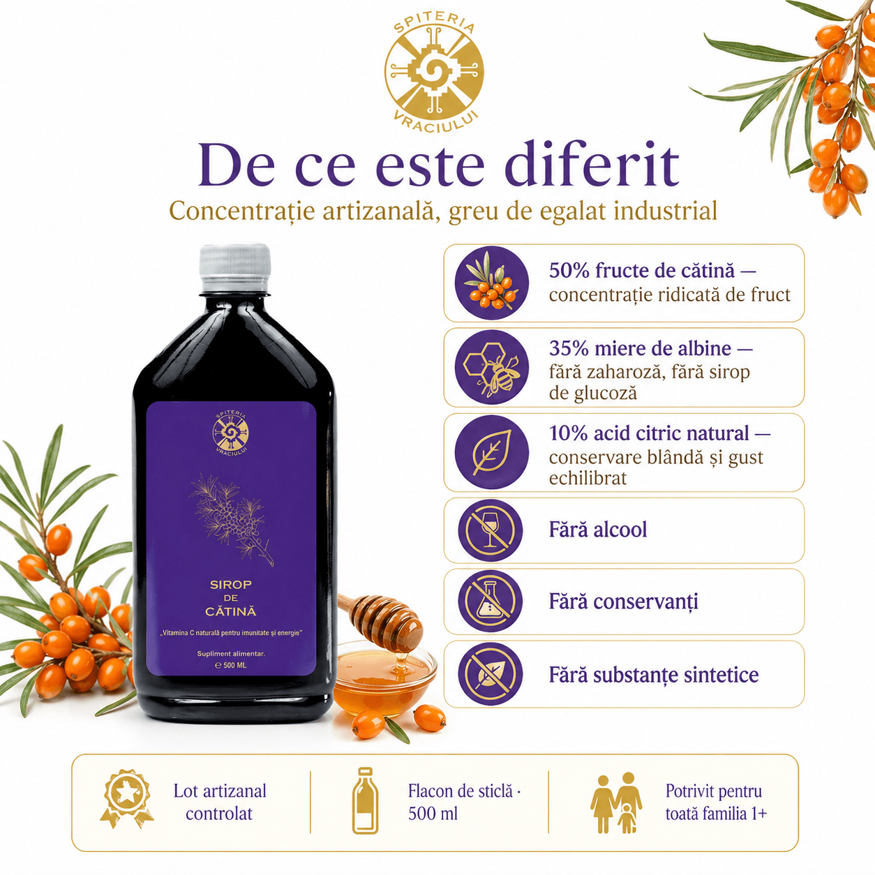Leac Bătrânesc pentru Imunitate – Sirop de Cătină Natural | 500ml - Spiteria Vraciului