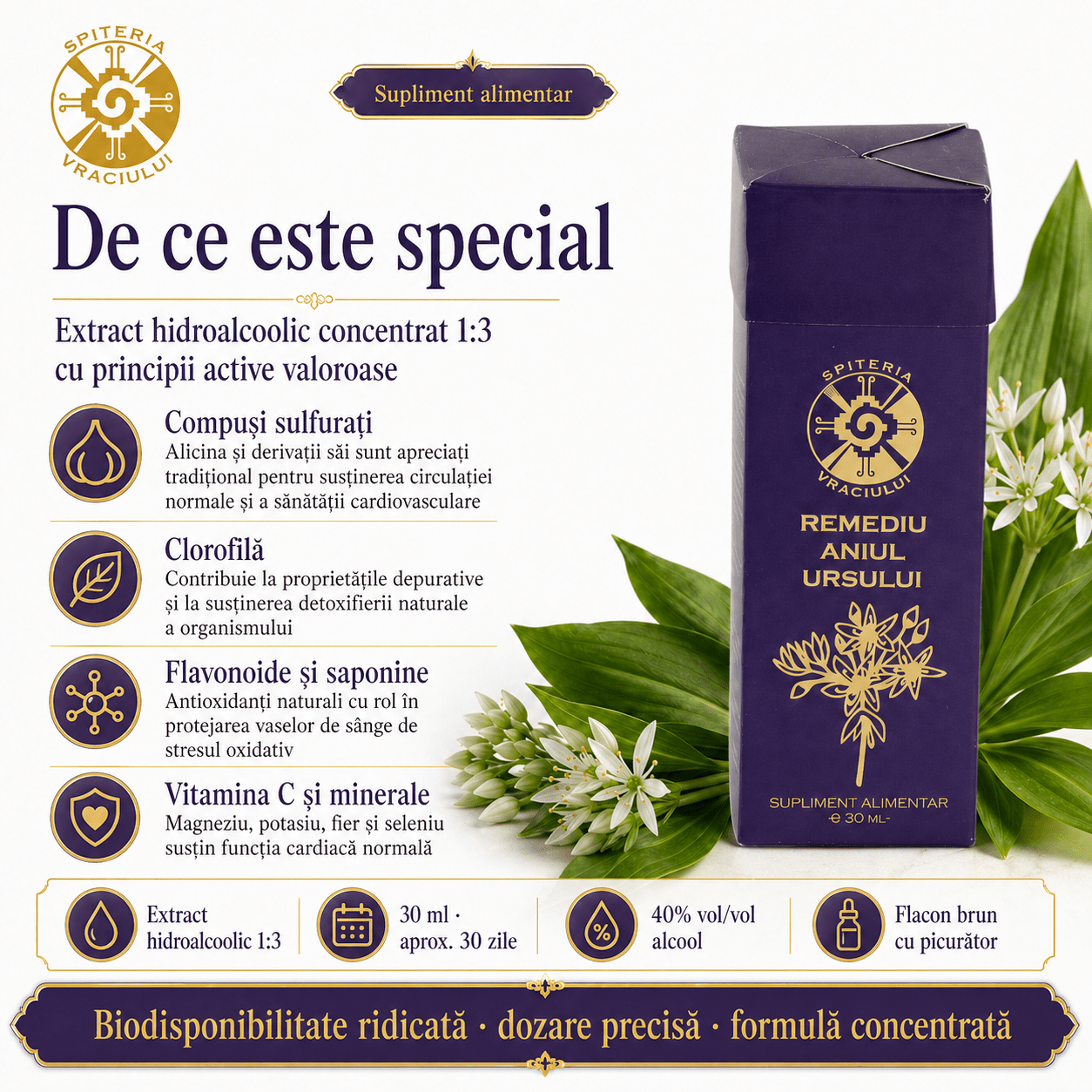 Remediu Natural Inimă și Circulație – ANIUL URSULUI | 30ml - Spiteria Vraciului