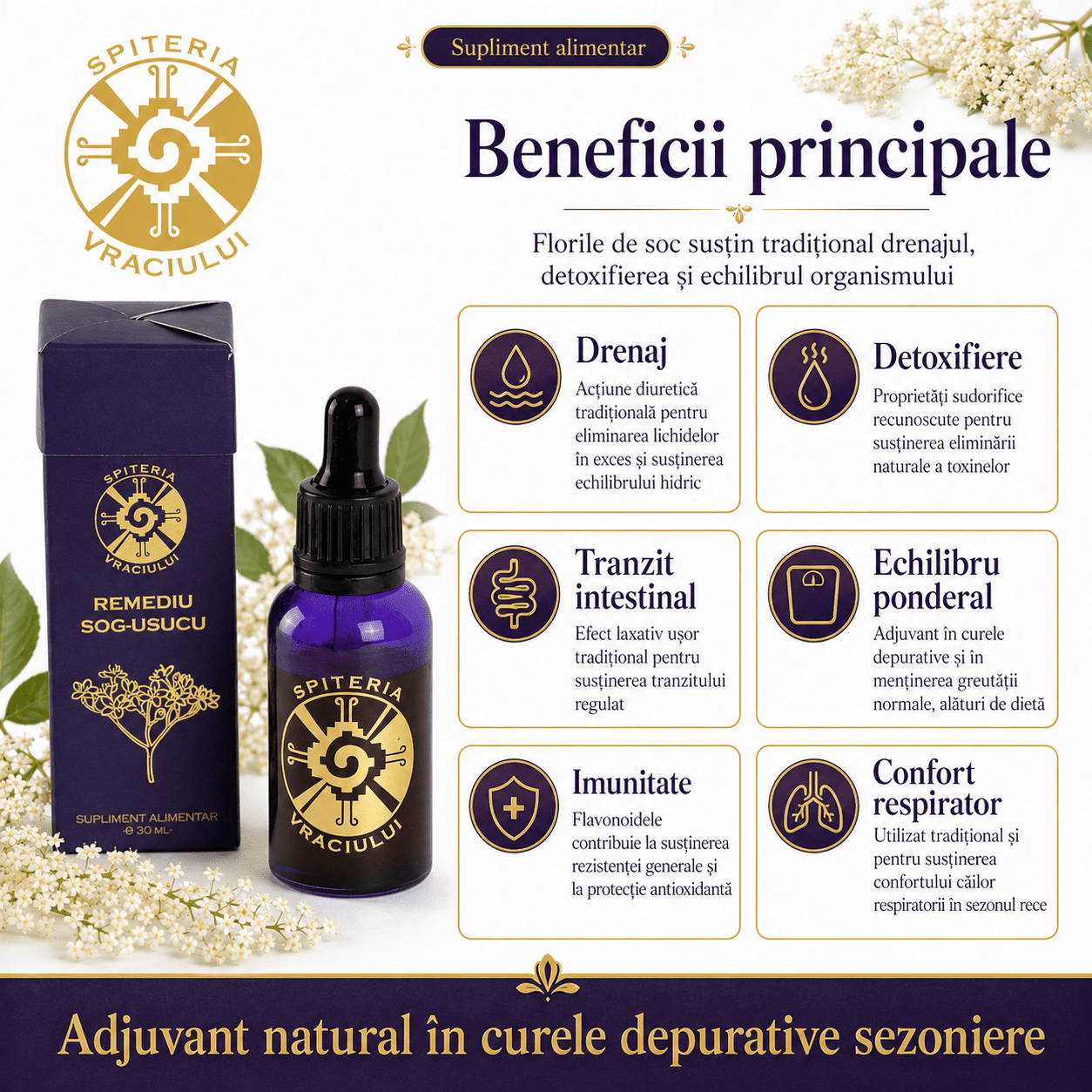 Remediu Natural pentru Slăbit – SOG-USUCU Metabolism Activ | 30ml - Spiteria Vraciului