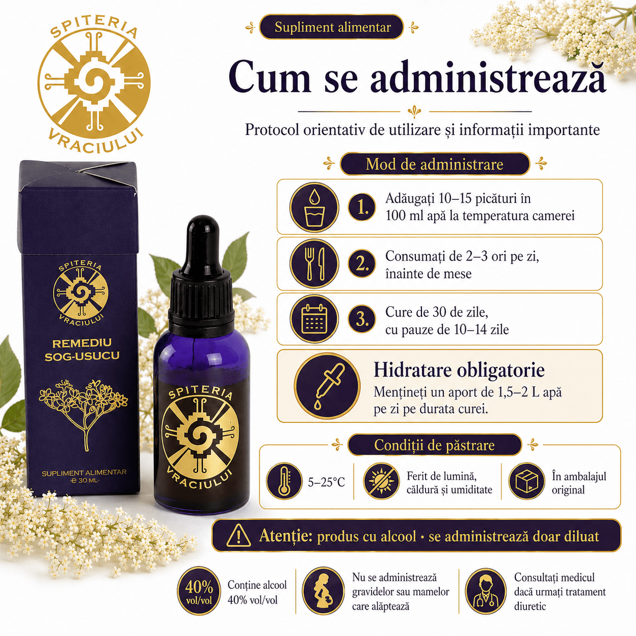 Remediu Natural pentru Slăbit – SOG-USUCU Metabolism Activ | 30ml - Spiteria Vraciului