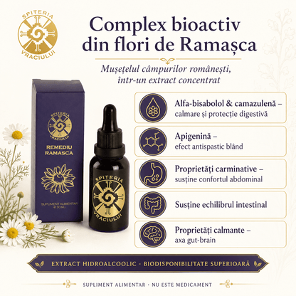 Remediu Natural Balonare, Constipație și Colon Iritabil – RAMAȘCA | 30ml - Spiteria Vraciului