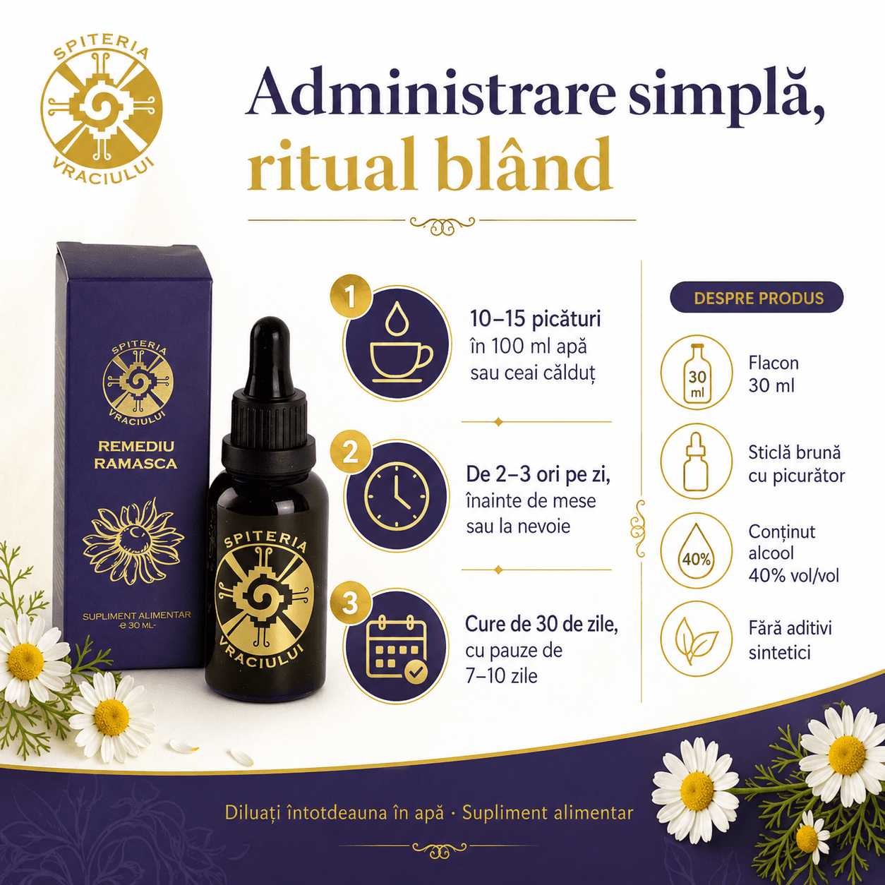 Remediu Natural Balonare, Constipație și Colon Iritabil – RAMAȘCA | 30ml - Spiteria Vraciului