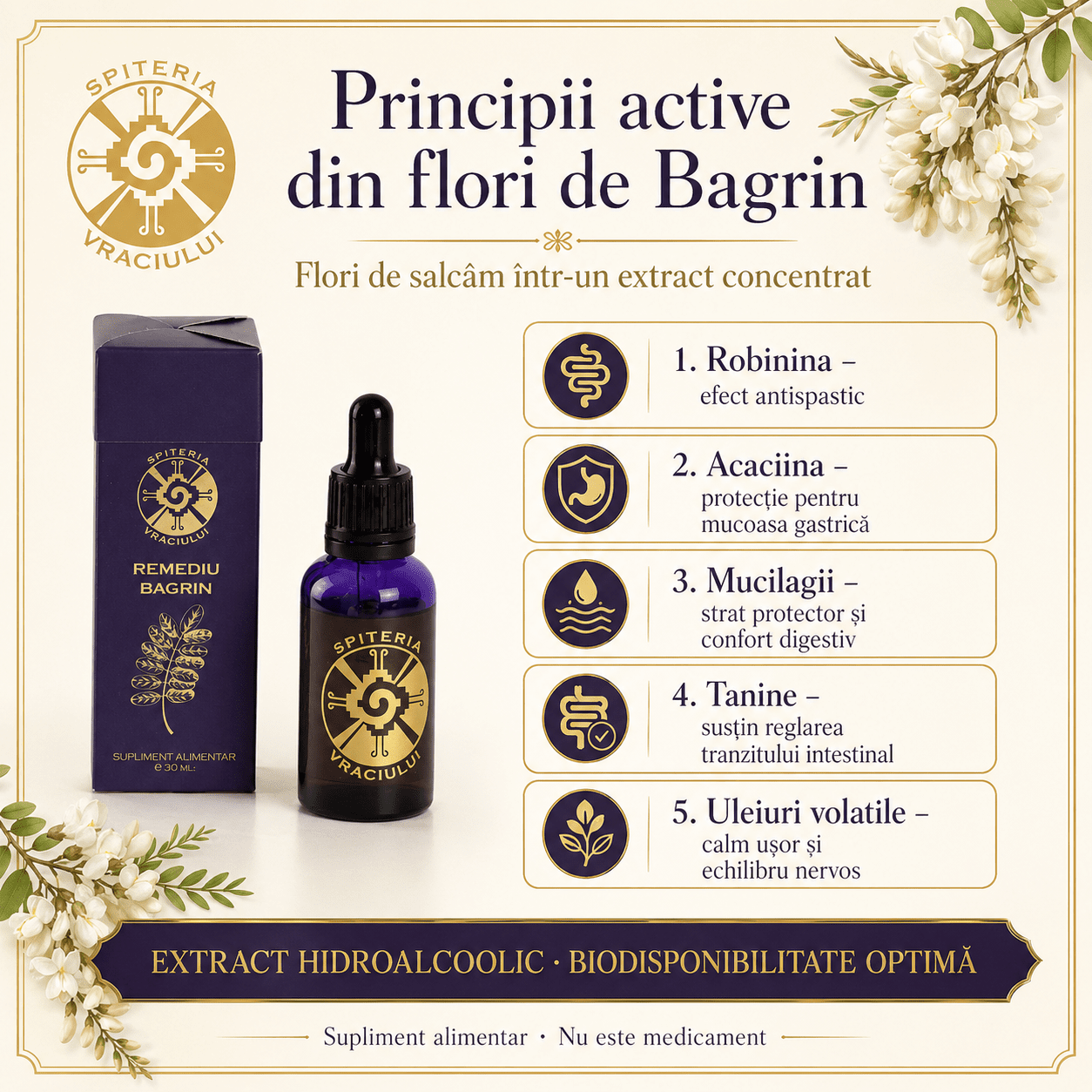 Remediu Natural Gastrită și Ulcer – BAGRIN | 30ml - Spiteria Vraciului