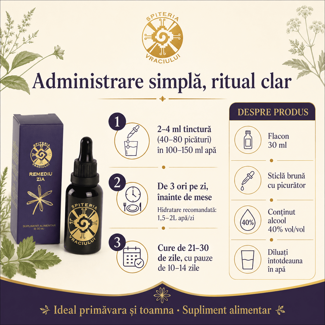 Remediu Natural Tonic Limfatic – ZIA | 30ml - Spiteria Vraciului