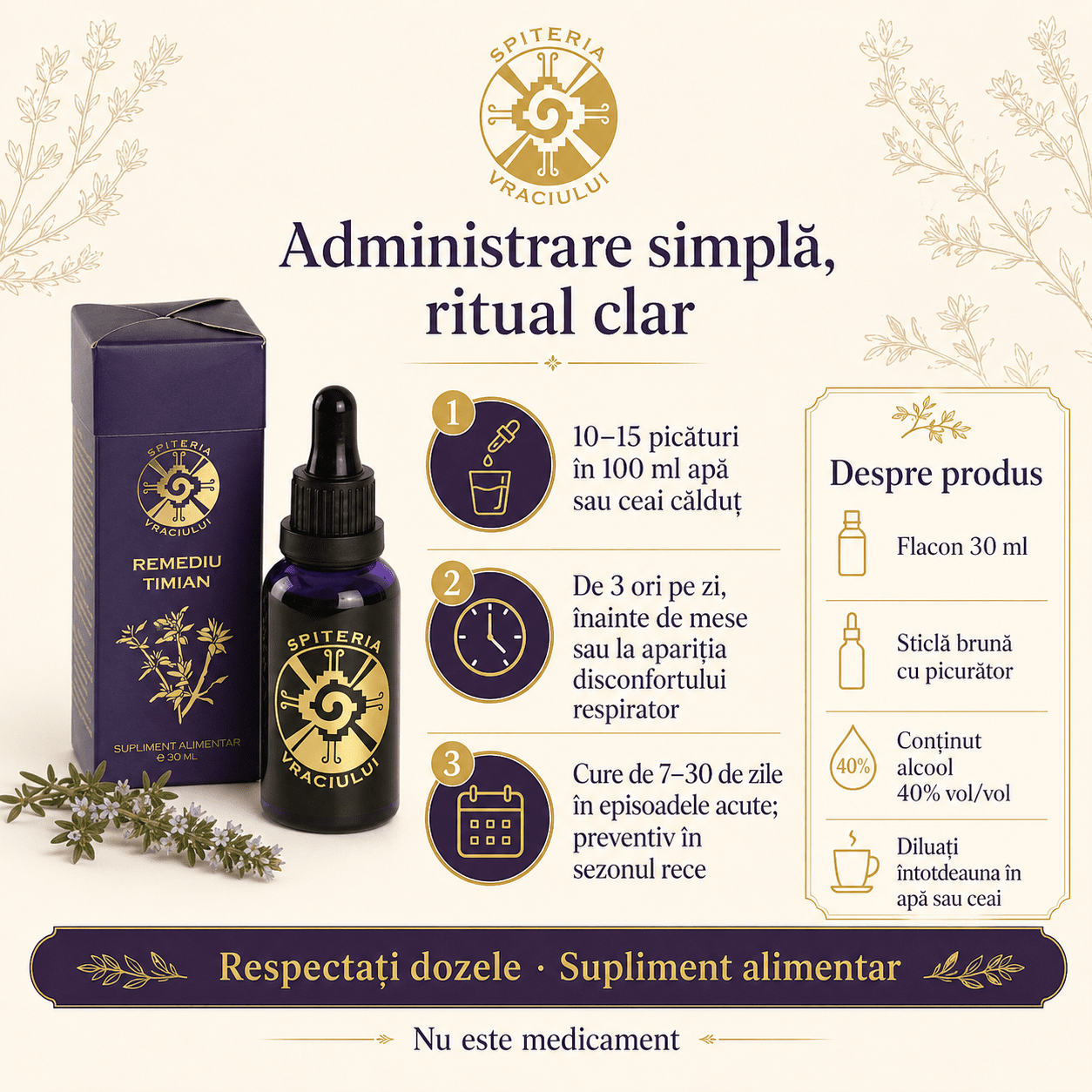 Remediu Natural Plămâni, Astm și Sechele Pulmonare – TIMIAN | 30ml - Spiteria Vraciului