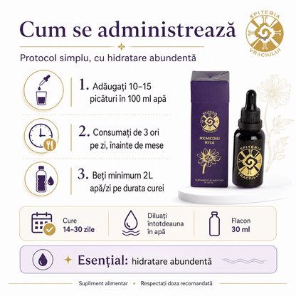 Remediu Natural Infecții Urinare – RITA | 30ml - Spiteria Vraciului