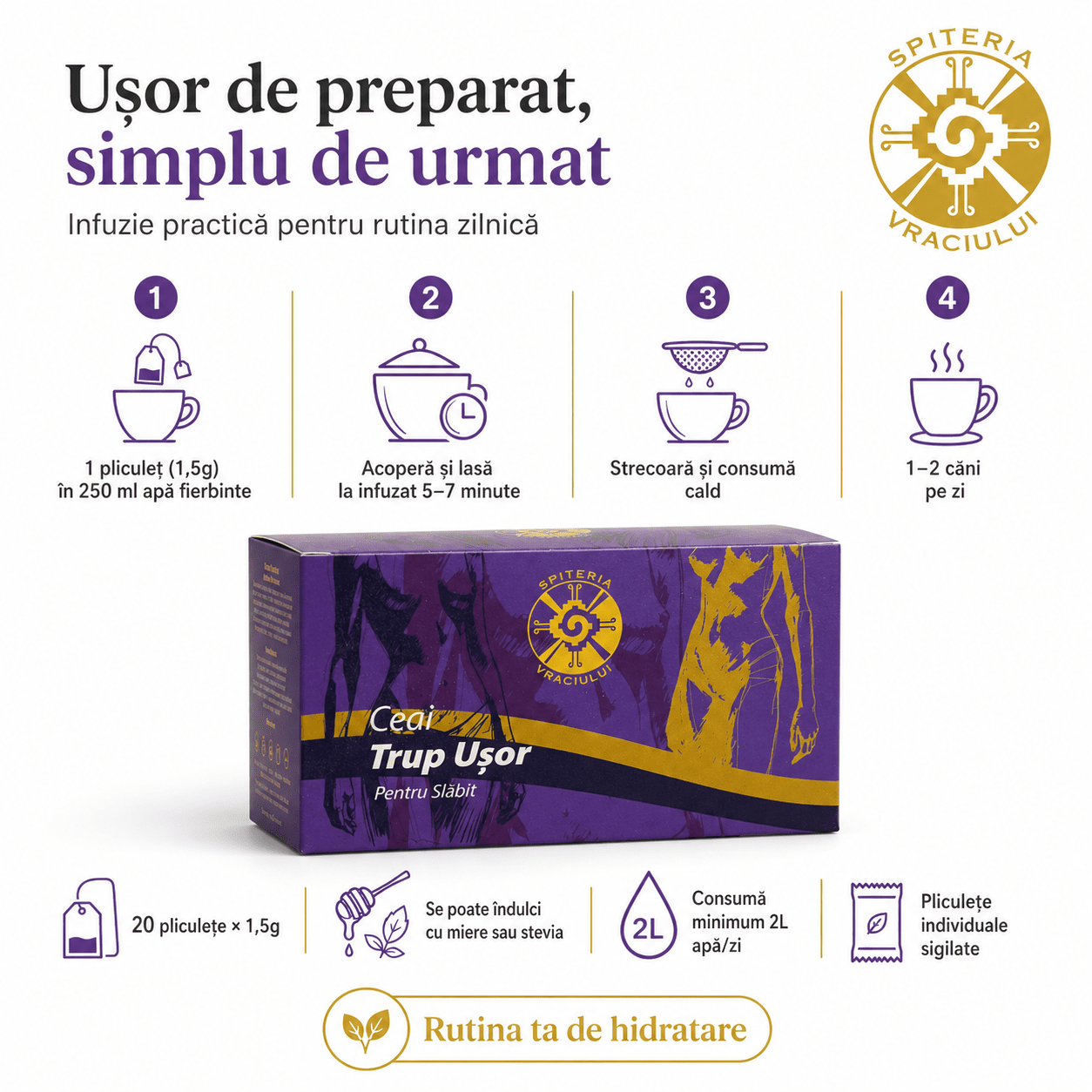 Ceai Natural pentru Slăbit și Detoxifiere – Trup Ușor - Spiteria Vraciului