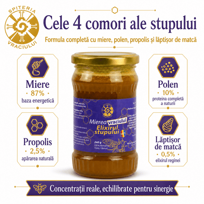 Mierea Vraciului – Elixirul Stupului | Produs Apicol Imunostimulent Natural - Spiteria Vraciului